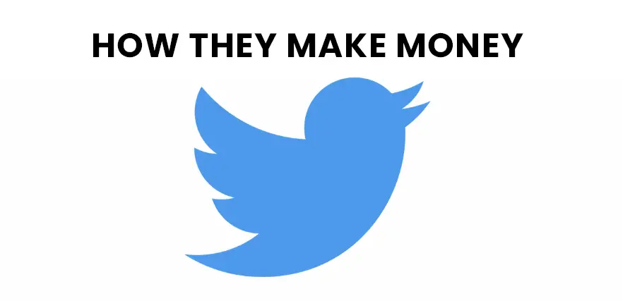 How Does Twitter Make Money